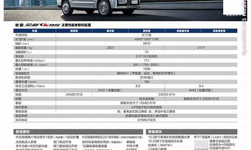 长安cs95参数配置_长安CS95参数配置